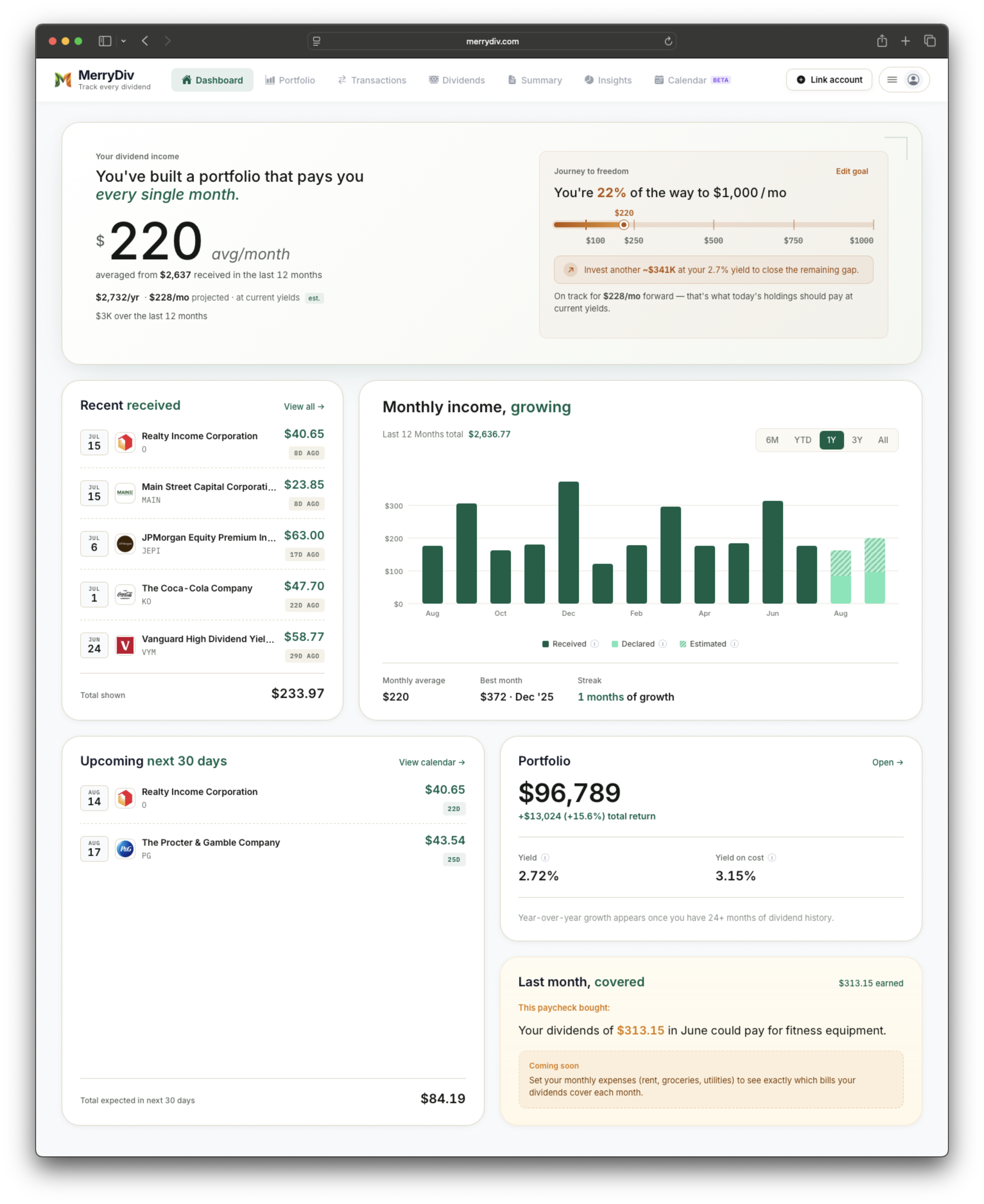 MerryDiv dashboard: last 12 months of dividend income, portfolio value, projected annual income with goal progress, monthly income bar chart, recent payouts, and diversification by sector and country.